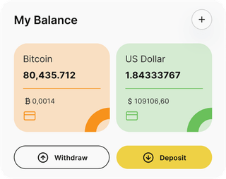Barossa Wealthwick automated trading solution — dashboard overview